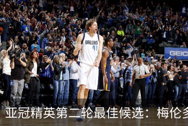 亚冠精英第二轮最佳候选：梅伦多、法比奥入围，阿兹蒙在列