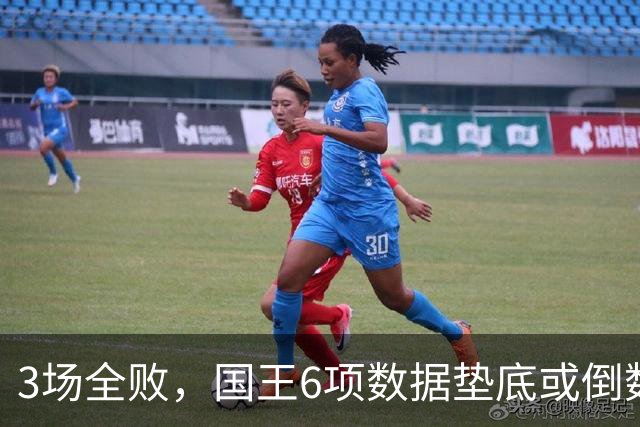 3场全败，国王6项数据垫底或倒数，马刺迎来止血良机
